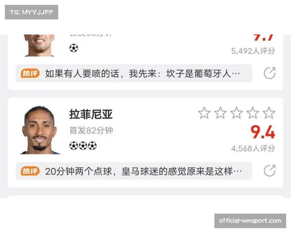 巴萨进攻体系深度解析：拉菲尼亚戴帽背后的多点开花战术